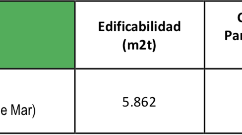 Captura de pantalla 2021-04-12 a las 13.57.42
